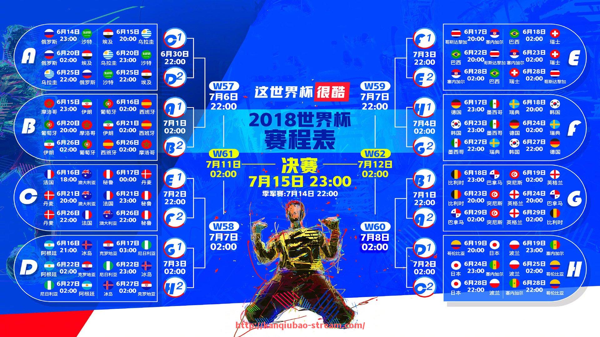 看球宝-2016-17赛季欧冠小组赛各组排名与出线形势